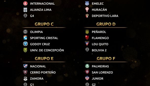 Así Quedaron Los Grupos De La Conmebol Libertadores 2019