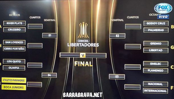 Octavos De Final De La Copa Libertadores 2019