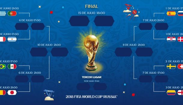 Octavos de final - Mundial Rusia 2018