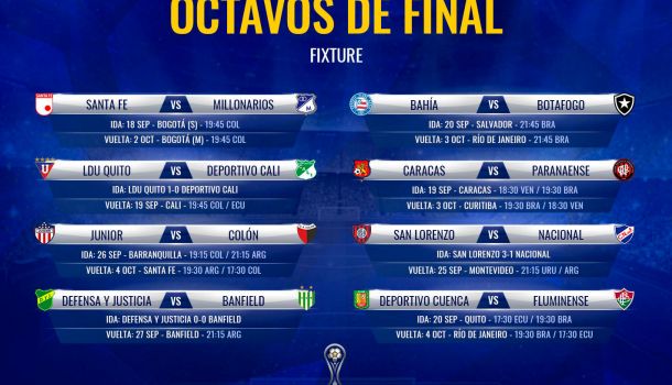 Programación de Octavos De Final De La Copa Sudamericana 2018