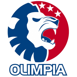 Fanatica recientes de la barra brava La Ultra Fiel y hinchada del club de fútbol Club Deportivo Olimpia de Honduras