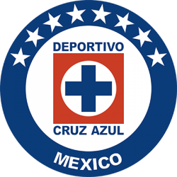 Trapos recientes de la barra brava La Sangre Azul y hinchada del club de fútbol Cruz Azul de México