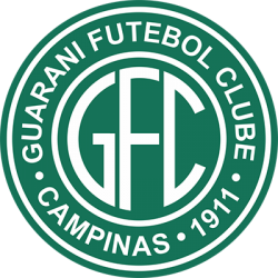 Barras Bravas y Hinchadas del club de fútbol Guarani de Brasil
