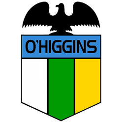 Fanatica recientes de la barra brava Trinchera Celeste y hinchada del club de fútbol O'Higgins de Chile