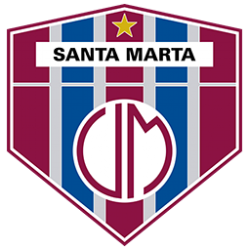 Links de la barra brava Garra Samaria Norte y hinchada del club de fútbol Unión Magdalena de Colombia