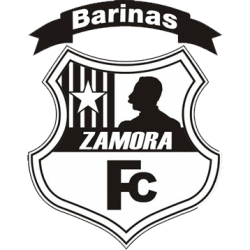 Trapos recientes de la barra brava La Burra Brava y hinchada del club de fútbol Zamora de Venezuela