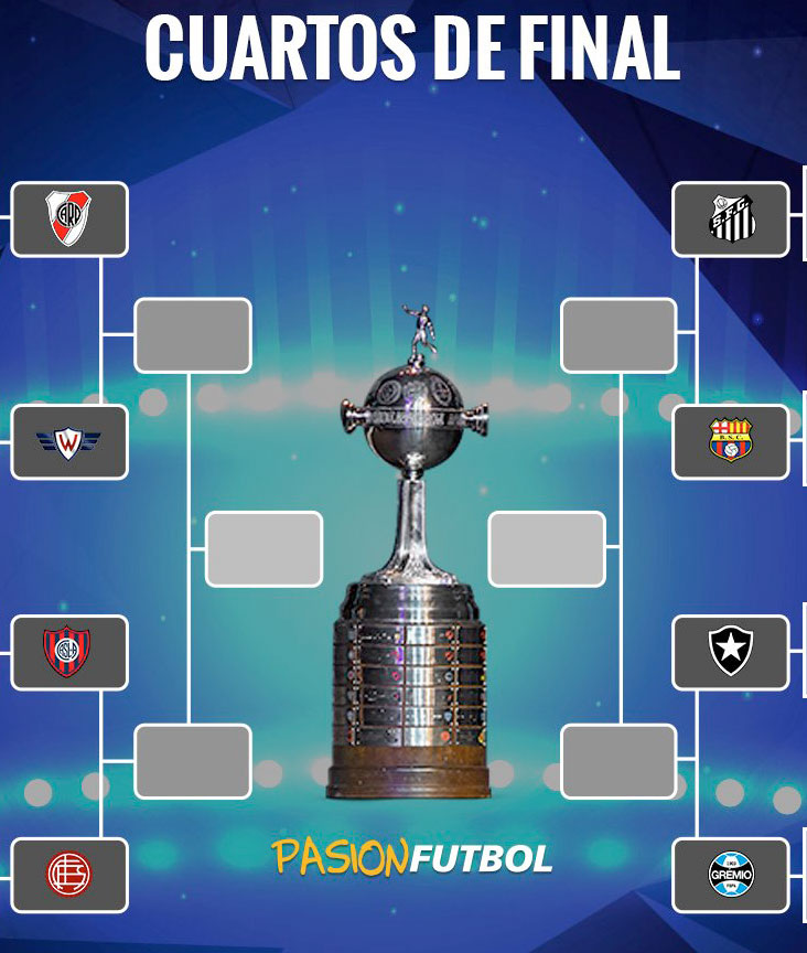 Cuartos De Final Copa Libertadores 2017