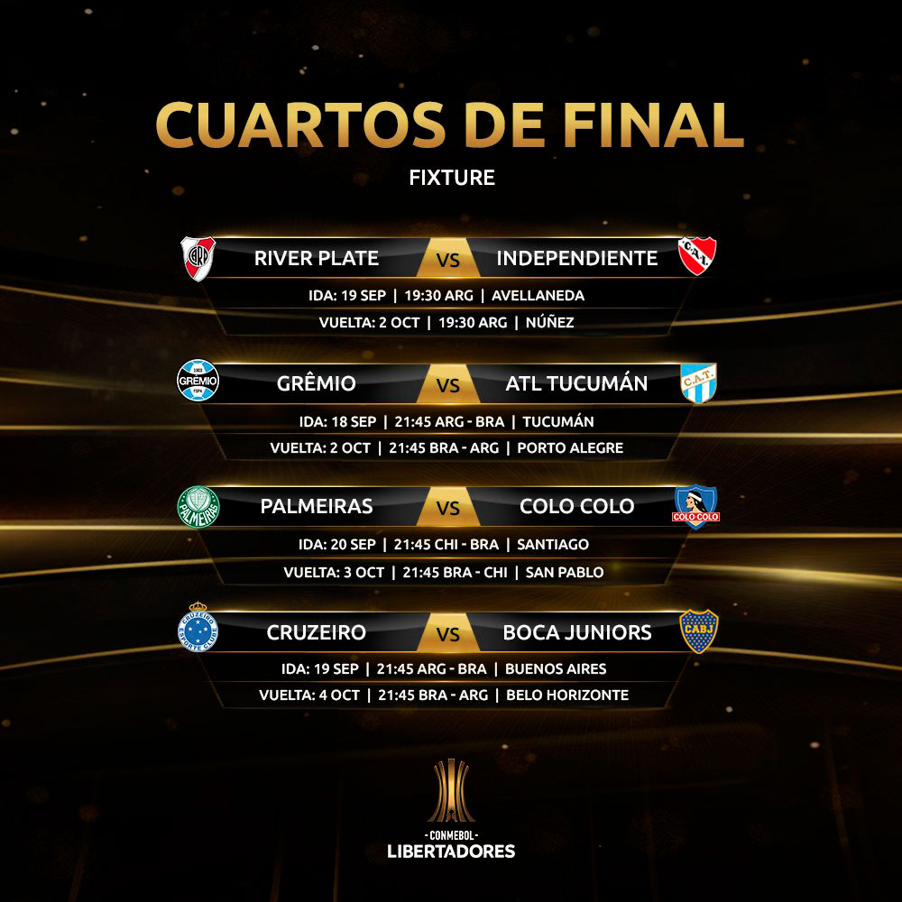 Programación de Cuartos de Final de La Copa Libertadores 2018