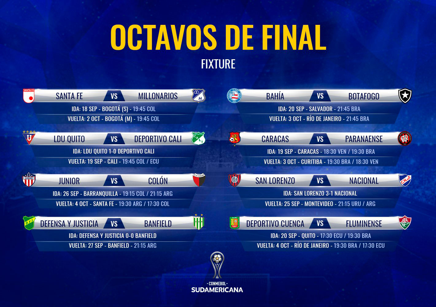 Programación de Octavos De Final De La Copa Sudamericana 2018