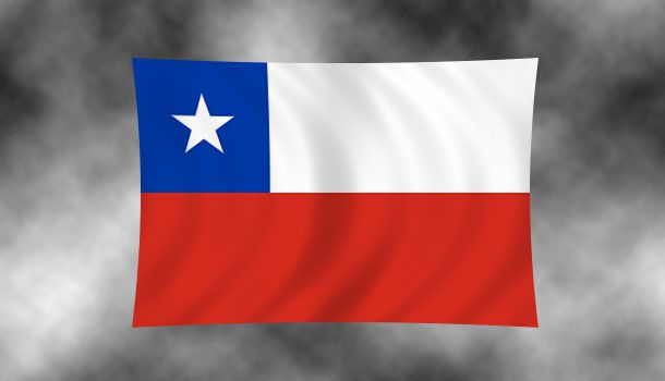 Historia del Movimiento Barra Brava en Chile