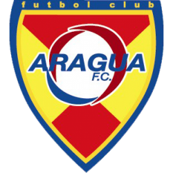 Barras Bravas y Hinchadas del club de fútbol Aragua de Venezuela