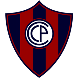 Barras Bravas y Hinchadas del club de fútbol Cerro Porteño de Paraguay