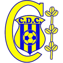 Barras Bravas y Hinchadas del club de fútbol Club Deportivo Capiatá de Paraguay