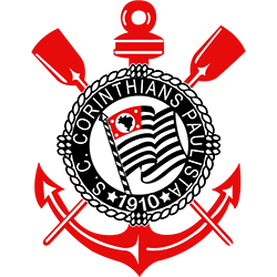 Barras Bravas y Hinchadas del club de fútbol Corinthians de Brasil