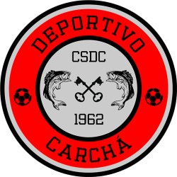 Barras Bravas y Hinchadas del club de fútbol Deportivo Carchá de Guatemala