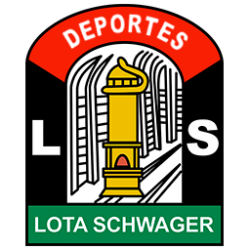 Barras Bravas y Hinchadas del club de fútbol Lota Schwager de Chile