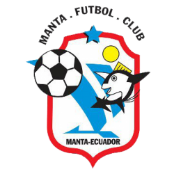 Barras Bravas y Hinchadas del club de fútbol Manta de Ecuador