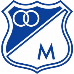 Letra de la canción Millos es toda mi vida de la barra brava Comandos Azules y hinchada del club de fútbol Millonarios de Colombia