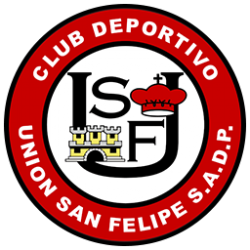 Fanaticas hinchas de la barra brava Los del Valle y hinchada del club de fútbol Unión San Felipe de Chile