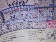 Desenho - Diseño - Arte - "La banda de los años 90" Dibujo de la Barra: Comandos Azules • Club: Millonarios • País: Colombia